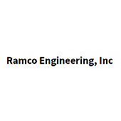 RAMCO Exterior Mirror Chrome Plated - FORES1113