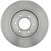 Raybestos Brakes Brake Rotor - 680180