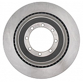 Raybestos Brakes Brake Rotor - 680680R