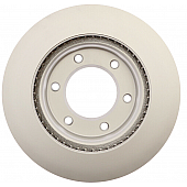 Raybestos Brakes Brake Rotor - 682573