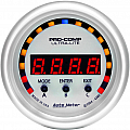 Performance Meter