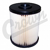 Crown Automotive Fuel Filter 5015581AB