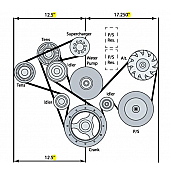GM Performance Accessory Drive Belt Kit 19303242
