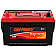 Odyssey Battery Extreme Series 65 Group - ODXAGM65