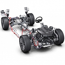 Drivetrain & Brakes