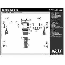 B & I Fender Dash Panel Trim WD689ASDB