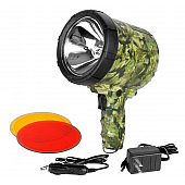 Performance Tool Spotlight W2425