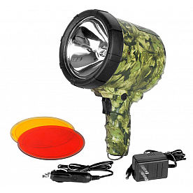 Performance Tool Spotlight W2425