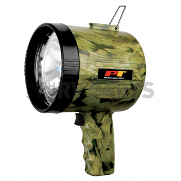 Performance Tool Spotlight W2432