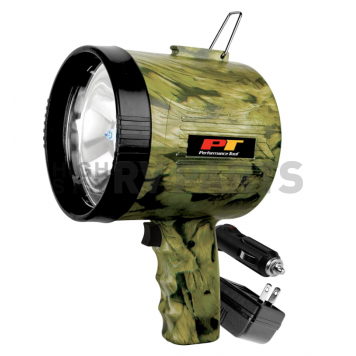 Performance Tool Spotlight W2432-1