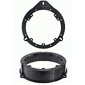 Metra Electronics Speaker Mounting Adapter 829101