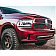 Rigid Lighting Light Bar Mounting Kit 41672