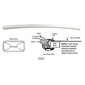 CRL Sunroof Installation Foam Blocks - 15 Lengths 15 inch Long RM100