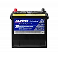 Car Batteries