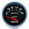 Voltmeter