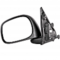 Side View Mirrors