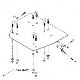 Kolpin Snow Plow Mount - Underside of ATV Chassis Mount - 153670
