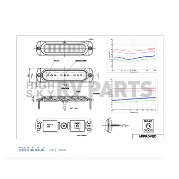Oracle Lighting Strobe Light Kit 3513023-2