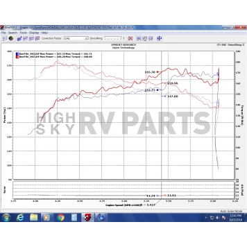 Injen Technology Cold Air Intake - EVO1500-4