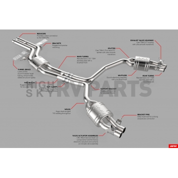 APR Motorsports Exhaust Cat-Back System - CBK0015-10