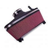 Airaid Air Filter - 860042
