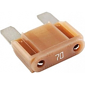 Blue Sea Fuse 5142