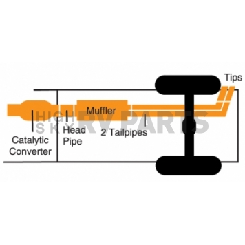 Gibson Exhaust Swept Side Cat Back System - 619992-1