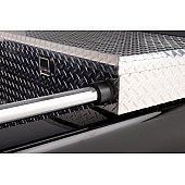Putco Bed Side Rail Tool Box Mount 820190B