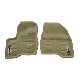 Lund International Floor Liner 583136-T