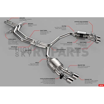 APR Motorsports Exhaust Cat-Back System - CBK0009-17