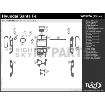 B & I Fender Dash Panel Trim WD592ASNB