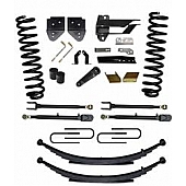 Skyjacker Suspensions 6 Inch Lift Kit - F176524KS