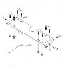 Kolpin Snow Plow Mount - Underside of ATV Chassis Mount - 151510
