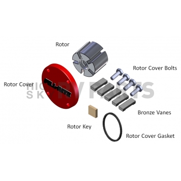 Fill Rite by Tuthill Liquid Transfer Tank Pump Rotor Service Kit - KIT120RG-1