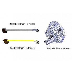 Fill Rite by Tuthill Liquid Transfer Tank Pump Motor Brush Kit - KIT120RHP