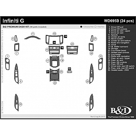 B & I Fender Dash Panel Trim WD695BRBA