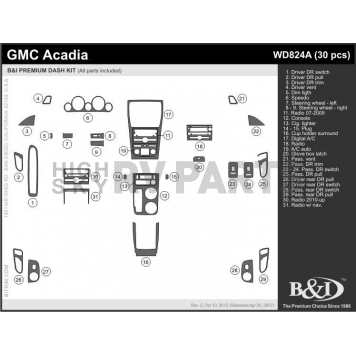 B & I Fender Dash Panel Trim WD824ADET-1