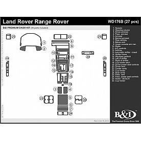 B & I Fender Dash Panel Trim WD176BSLBO