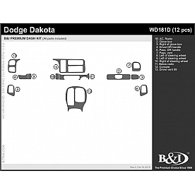 B & I Fender Dash Panel Trim WD181DSDB