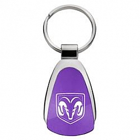 Automotive Gold Key Chain KCPURRAMH