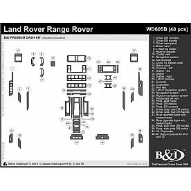 B & I Fender Dash Panel Trim WD605BDRRM
