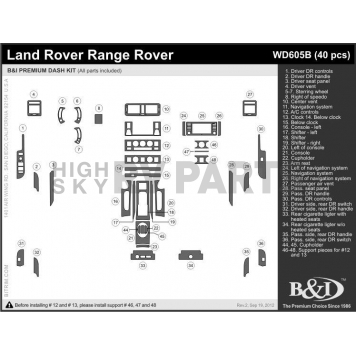 B & I Fender Dash Panel Trim WD605BDRRM