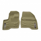 Lund International Floor Liner 283052T
