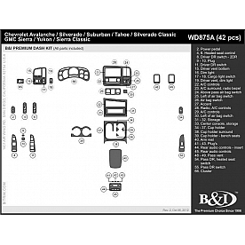 B & I Fender Dash Panel Trim WD875ADLE
