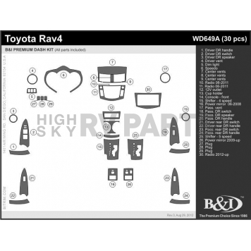 B & I Fender Dash Panel Trim WD649ASDB-1