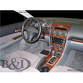 B & I Fender Dash Panel Trim WD650ADCF