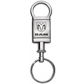 Automotive Gold Key Chain KCVRAM