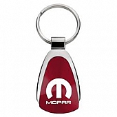 Automotive Gold Key Chain KCBURMOP