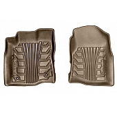 Lund International Floor Liner 283040T