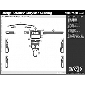 B & I Fender Dash Panel Trim WD377ASDB